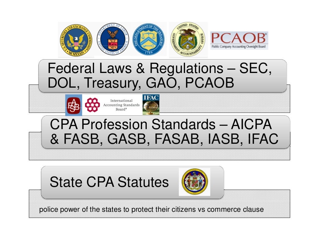 Federal Laws & Regulations
