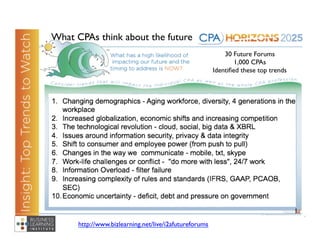 What CPAs think about the future	

                                                               30 Future Forums	

                                                                   1,000 CPAs	

                                                           Identiﬁed these top trends	





      http://www.bizlearning.net/live/i2afutureforums	

 