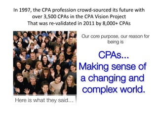 In	
  1997,	
  the	
  CPA	
  profession	
  crowd-­‐sourced	
  its	
  future	
  with	
  
            over	
  3,500	
  CPAs	
  in	
  the	
  CPA	
  Vision	
  Project	
  
         That	
  was	
  re-­‐validated	
  in	
  2011	
  by	
  8,000+	
  CPAs	
  

                                            Our core purpose, our reason for
                                                        being is


                                              CPAs...
                                                    
                                          Making sense of
                                          a changing and
                                          complex world.
 Here is what they said…
 