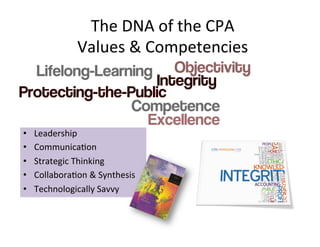 The	
  DNA	
  of	
  the	
  CPA	
  
                   Values	
  &	
  Competencies	
  



•    Leadership	
  
•    CommunicaAon	
  
•    Strategic	
  Thinking	
  
•    CollaboraAon	
  &	
  Synthesis	
  
•    Technologically	
  Savvy	
  
 