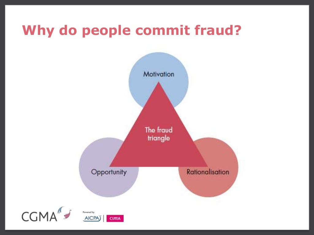 Why Do People Commit Fraud Why do people commit fraud