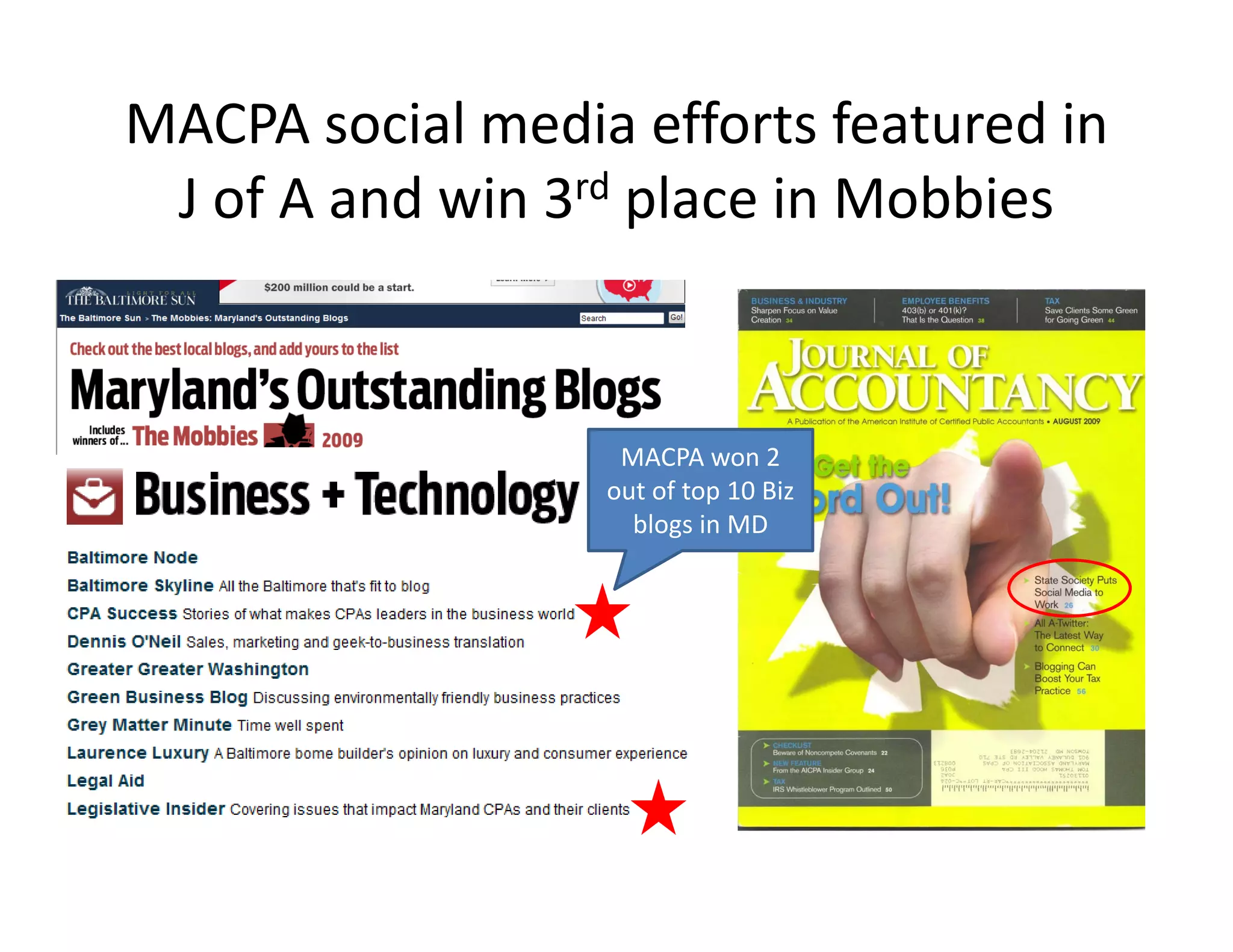 MACPA social media efforts featured in 
 J of A and win 3rd place in Mobbies
    f     d       d l          bb


                   MACPA won 2 
                  out of top 10 Biz 
                    blogs in MD
                       g
 