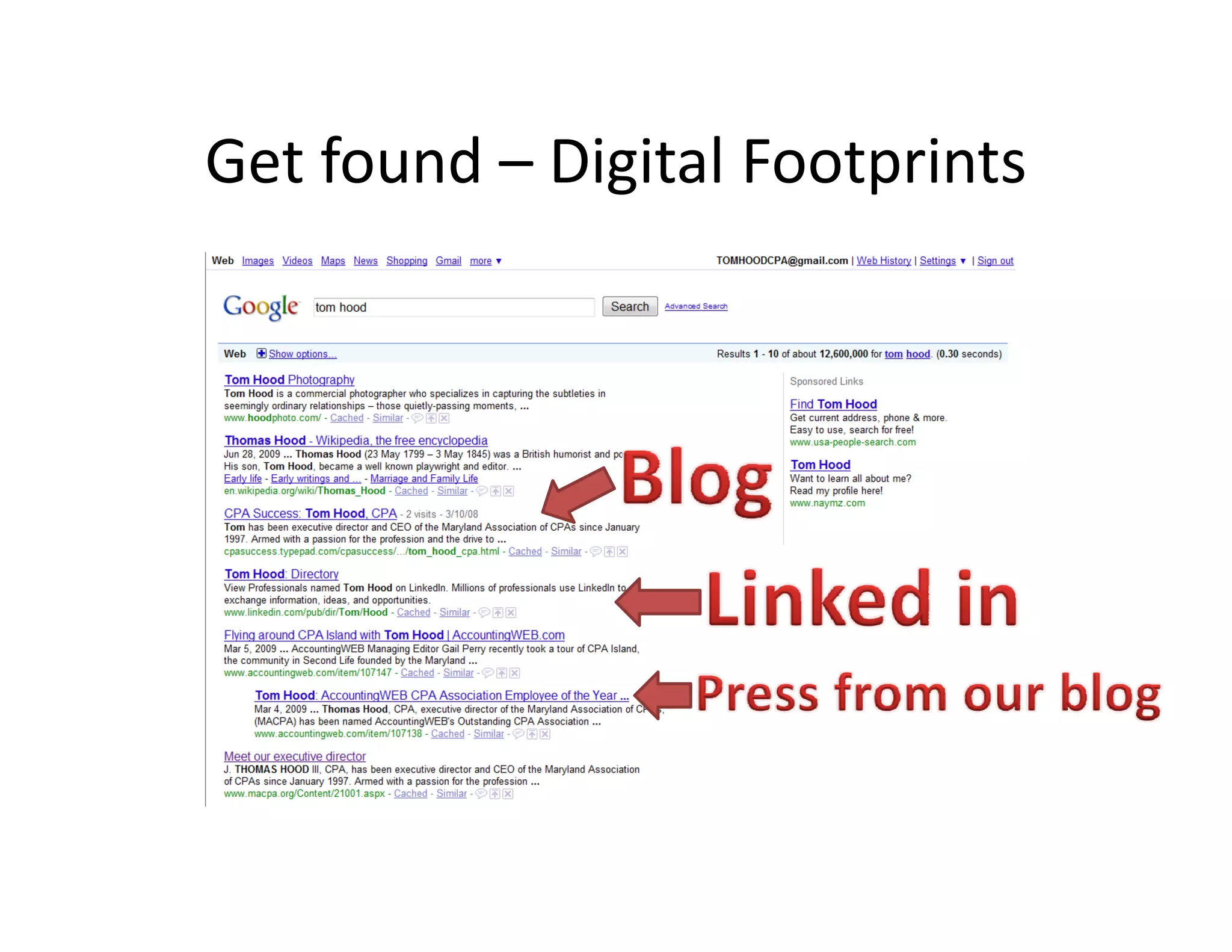 Get found  Digital Footprints
Get found – Digital Footprints
 