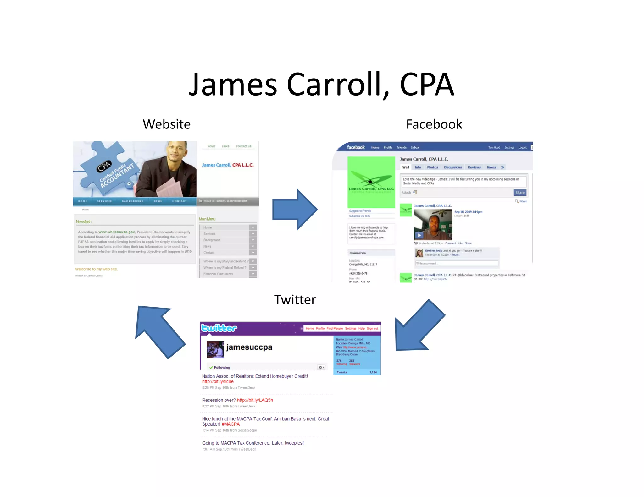 James Carroll, CPA
      James Carroll, CPA
Website              Facebook




           Twitter
 