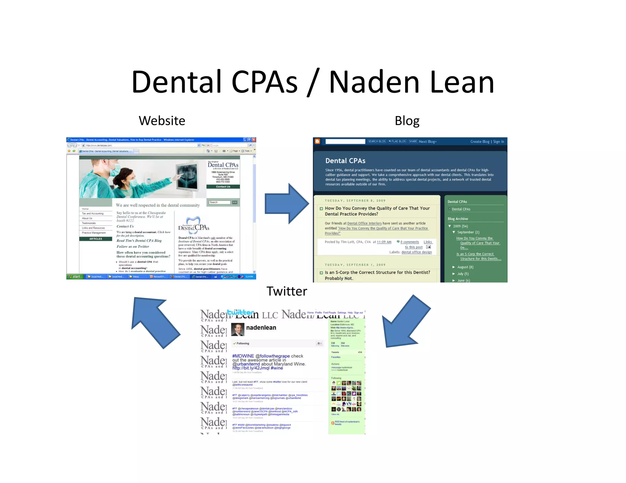 Dental CPAs / Naden Lean
Dental CPAs / Naden Lean
Website             Blog




          Twitter
 
