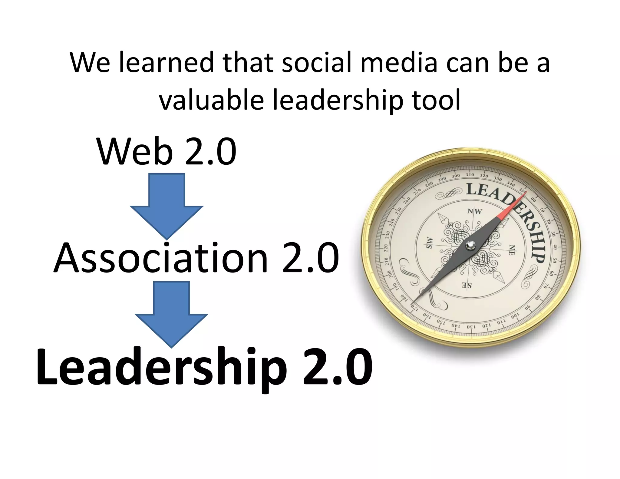 We learned that social media can be a 
       valuable leadership tool
         l bl l d h            l
   Web 2.0
   Web 2 0

Association 2.0
Association 2.0

Leadership 2.0
         p
 