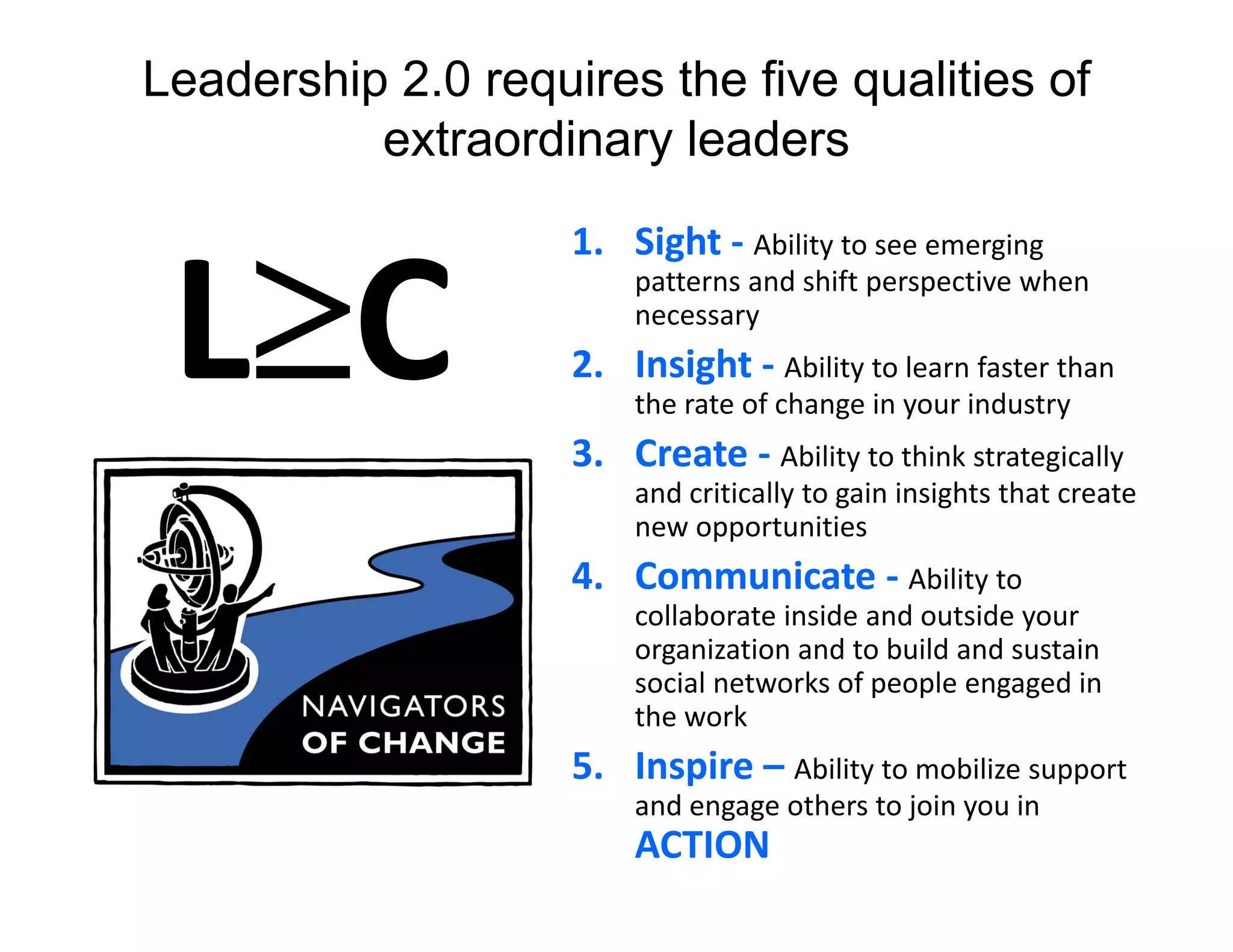 Leadership 2.0 requires the five qualities of
          extraordinary leaders
                    1. Sight ‐ Ability to see emerging 
                        p
                        patterns and shift perspective when 
                                           p p
                        necessary
                    2. Insight ‐ Ability to learn faster than 
                                        g     y           y
                        the rate of change in your industry
                    3. Create ‐ Ability to think strategically 
                        and critically to gain insights that create 
                        new opportunities
                        new opportunities
                    4. Communicate ‐ Ability to 
                        collaborate inside and outside your 
                        organization and to build and sustain 
                        organization and to build and sustain
                        social networks of people engaged in 
                        the work
                    5. Inspire – Ability to mobilize support
                       Inspire  Ability to mobilize support 
                        and engage others to join you in 
                        ACTION
 