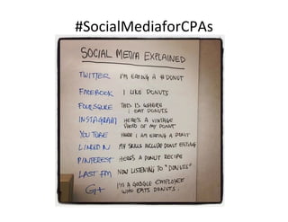 #SocialMediaforCPAs	
  
 