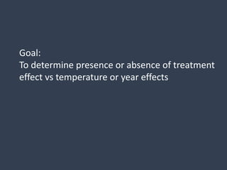 Goal:
To determine presence or absence of treatment
effect vs temperature or year effects
 