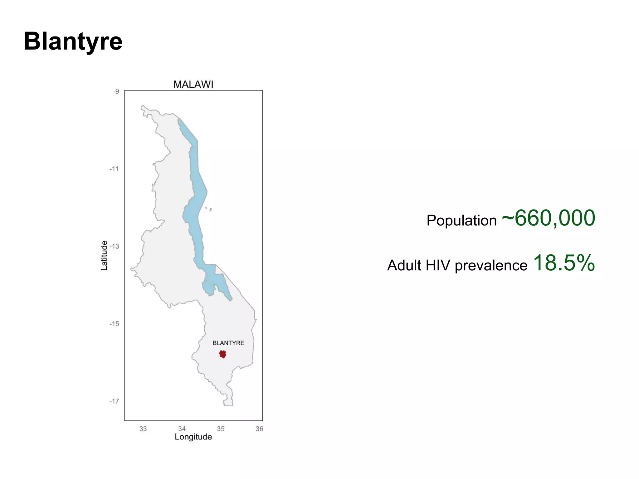 Blantyre
Population ~660,000
Adult HIV prevalence 18.5%
 