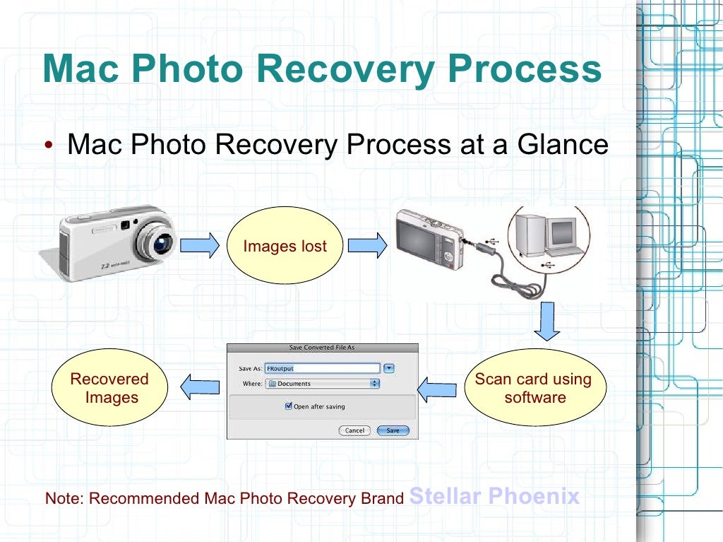 How to Recover Photos lost from Kodak EasyShare MD41