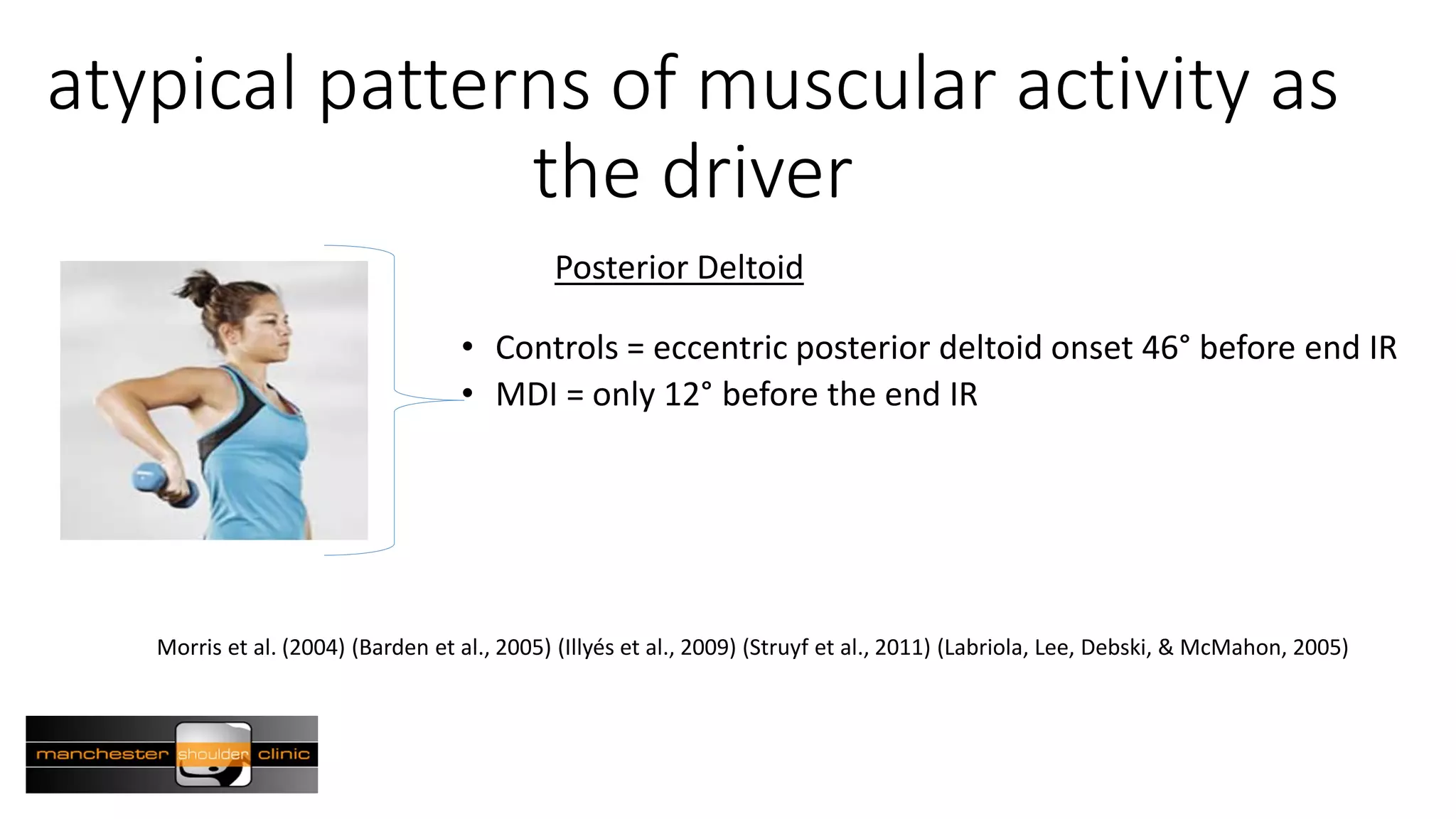 atypical patterns of muscular activity as
the driver
Morris et al. (2004) (Barden et al., 2005) (Illyés et al., 2009) (Struyf et al., 2011) (Labriola, Lee, Debski, & McMahon, 2005)
Posterior Deltoid
• Controls = eccentric posterior deltoid onset 46° before end IR
• MDI = only 12° before the end IR
 