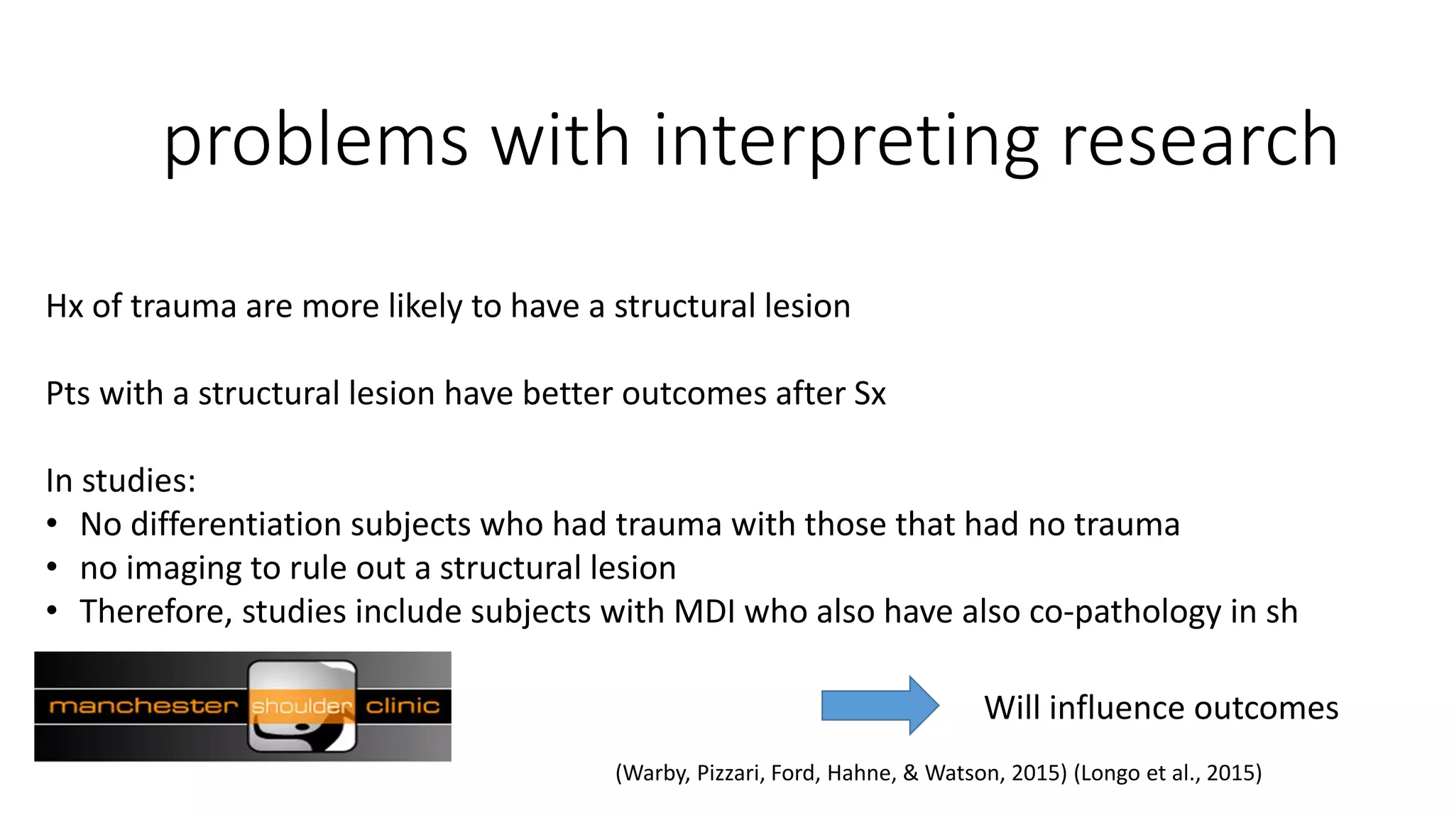 problems with interpreting research
Hx of trauma are more likely to have a structural lesion
Pts with a structural lesion have better outcomes after Sx
In studies:
• No differentiation subjects who had trauma with those that had no trauma
• no imaging to rule out a structural lesion
• Therefore, studies include subjects with MDI who also have also co-pathology in sh
(Warby, Pizzari, Ford, Hahne, & Watson, 2015) (Longo et al., 2015)
Will influence outcomes
 
