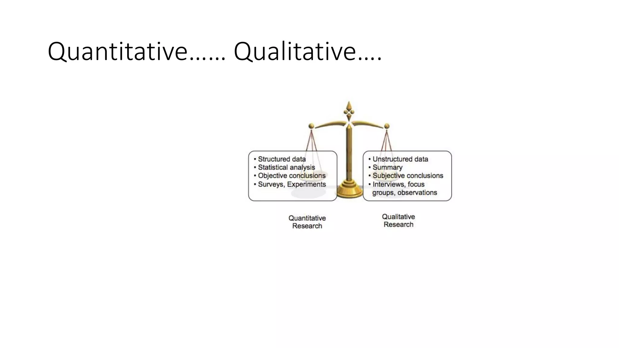 Quantitative…… Qualitative….
 
