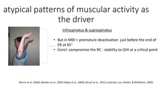 atypical patterns of muscular activity as
the driver
Morris et al. (2004) (Barden et al., 2005) (Illyés et al., 2009) (Struyf et al., 2011) (Labriola, Lee, Debski, & McMahon, 2005)
Infraspinatus & supraspinatus
• But in MDI = premature deactivation just before the end of
ER at 65°
• Concl: compromise the RC - stability to GHJ at a critical point
 