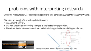 problems with interpreting research
Outcome measures (OM) – scoring not specific to this condition.(CONSTANT/ASES/ROWE etc )
OM used across all of the included studies were
• impairment-only OM
• OM not specific to measuring changes in the instability population.
• Therefore, OM that were insensitive to clinical changes in the instability population
(Warby, Pizzari, Ford, Hahne, & Watson, 2015) (Longo et al., 2015)
 