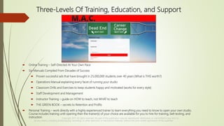 Macorp Training MAC Career Training | PPSX