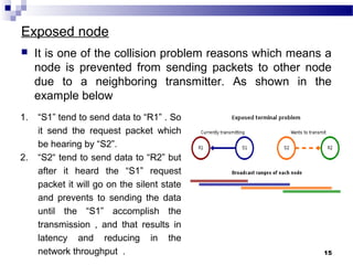 Exposed node
 It is one of the collision problem reasons which means a
node is prevented from sending packets to other node
due to a neighboring transmitter. As shown in the
example below
15
1. “S1” tend to send data to “R1” . So
it send the request packet which
be hearing by “S2”.
2. “S2“ tend to send data to “R2” but
after it heard the “S1” request
packet it will go on the silent state
and prevents to sending the data
until the “S1” accomplish the
transmission , and that results in
latency and reducing in the
network throughput .
 