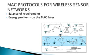 Mac protocols | PPTX