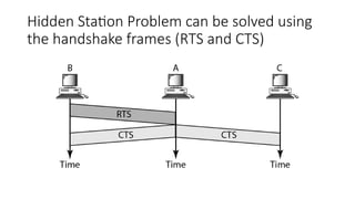 Hidden Station Problem can be solved using
the handshake frames (RTS and CTS)
 