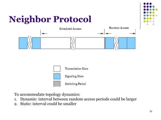 32
Neighbor Protocol
To accommodate topology dynamics:
1. Dynamic: interval between random access periods could be larger
2. Static: interval could be smaller
 