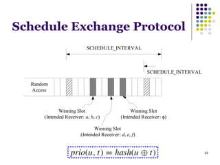 33
Schedule Exchange Protocol
Random
Access
SCHEDULE_INTERVAL
SCHEDULE_INTERVAL
Winning Slot
(Intended Receiver: a, b, c)
Winning Slot
(Intended Receiver: d, e, f)
Winning Slot
(Intended Receiver: φ)
 