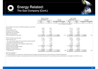 Energy Related:
                         The Gas Company (Cont.)

                                                                              Q uarter E nded                                                  Year E nded
                                                                              December 31,                         Change                    December 31,                       Change
                                                                           2011             2010           Favorable/(Unfavorable)         2011          2010           Favorable/(Unfavorable)
                                                                             $                $                 $              %             $             $                $           %
                                                                                                                      ($ In Thousands) (Unaudited)

Reconciliation of net income to EBITDA excluding non-cash items:
Net income (2)                                                                 6,080             5,641                                        18,172         11,498
Interest expense, net (1)                                                      1,226               725                                         9,138         16,505
Provision for income taxes                                                     4,324             3,631                                        12,225          7,400
Depreciation and amortization                                                  1,800             1,723                                         7,218          6,649
Other non-cash expense                                                           361               785                                         2,279          2,384
EBITDA excluding non-cash items                                               13,791            12,505           1,286           10.3         49,032         44,436          4,596         10.3

EBITDA excluding non cash items
                   non-cash                                                   13,791            12,505                                        49,032         44,436
Interest expense, net (1)                                                      (1,226)             (725)                                       (9,138)       (16,505)
 Non-cash derivative (gains) losses recorded in interest expense(1)            (1,157)           (1,611)                                         (225)         7,334
                                     (1)                                          120             119                                             478            478
 Amortization of debt financing costs
Provision for income taxes, net of changes in deferred taxes                      971           (3,057)                                        (3,136)        (4,333)
Changes in working capital                                                     (1,871)            (759)                                        (9,350)        (2,079)
Cash provided by operating activities                                         10,628            6,472                                         27,661         29,331
Changes in working capital                                                      1,871             759                                           9,350          2,079
Maintenance capital expenditures                                               (2,215)          (4,267)                                        (8,503)        (6,275)
  Free cash flow                                                              10,284            2,964              7,320              NM      28,508         25,135           3,373        13.4
_____________________
                  g
NM - Not meaningful
(1) Interest expense, net, includes non-cash gains (losses) on derivative instruments and non-cash amortization of deferred financing fees.
(2) Corporate allocation expense, intercompany fees and the tax effect have been excluded from the above table as they are eliminated on consolidation at the MIC Inc. level.




                                                                                                                                                                                             20
 