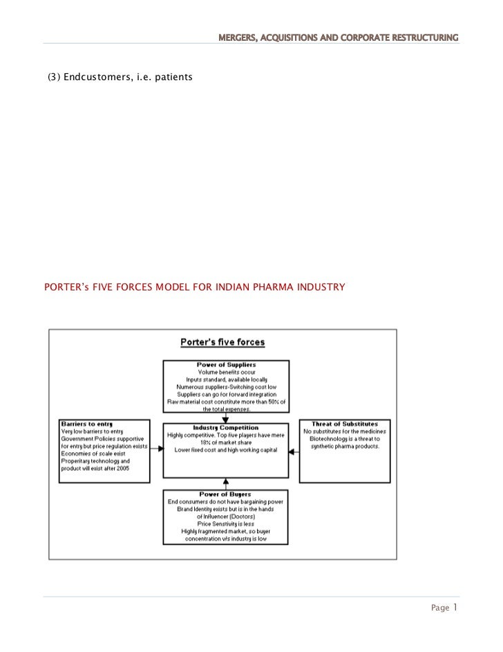 analysis of corporate restructuring of gujarat Policy on financial management and financial analysis, and economic analysis of projects information technology policy policy on partnerships with national development banks. analysis of corporate restructuring of gujarat Policy on financial management and financial analysis, and economic analysis of projects information technology policy policy on partnerships with national development banks.