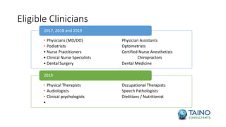 Eligible Clinicians
• Physicians (MD/DO) Physician Assistants
• Podiatrists Optometrists
• Nurse Practitioners Certified Nurse Anesthetists
• Clinical Nurse Specialists Chiropractors
• Dental Surgery Dental Medicine
2017, 2018 and 2019
• Physical Therapists Occupational Therapists
• Audiologists Speech Pathologists
• Clinical psychologists Dietitians / Nutritionist
•
2019
 