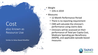 Cost
also known as
Resource Use
• Weight
• 15% in 2019
• Measures
• 12 Month Performance Period
• There is no reporting requirement
• CMS will calculate the clinician’s
performance using claims data
• Clinicians will be assessed on their
performance of Total per Capita Cost,
Medicare Spending per Beneficiary
(MSPB), and applicable episode-based
measuresSimilar to Value Based Modifier
 