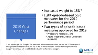 2019 Cost
Changes
•Increased weight to 15%*
•Eight episode-based cost
measures for the 2019
performance period
•Two types of episode-based
measures approved for 2019
• Procedural measures, and
• Acute Inpatient Medical Condition
measures
* This percentage can change if the measures' minimum case volumes are not met. If there are not
enough attributed beneficiaries for any of the 10 measures to be scored, the Cost performance
category percentage will be added to the Quality performance category.
 