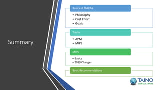 Summary
• Philosophy
• Cost Effect
• Goals
Basics of MACRA
• APM
• MIPS
Tracks
• Basics
• 2019 Changes
MIPS
Basic Recommendations
 