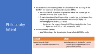 Philosophy -
Intent
• Increase Utilization as Projected by the Office of the Actuary at the
Centers for Medicare & Medicaid Services (CMS).
• National health expenditure growth is expected to average 5.5
percent annually over 2017-2026,
• Growth in national health spending is projected to be faster than
projected growth in Gross Domestic Product (GDP) by 1.0
percentage point over 2017-2026.
• Projected the health share of GDP is projected to rise from
17.9 percent in 2016 to 19.7 percent by 2026.
• Inability to reduce fees.
• MACRA replaces the Sustainable Growth Rate (SGR) formula.
 