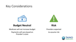 Key Considerations
Budget Neutral
Medicare will not increase budget
Payments will vary based on
Provider’s score
Risk
Providers expected
to assume risk
 