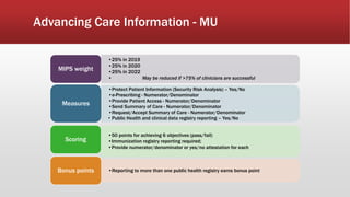 Advancing Care Information - MU
•25% in 2019
•25% in 2020
•25% in 2022
• May be reduced if >75% of clinicians are successful
MIPS weight
•Protect Patient Information (Security Risk Analysis) – Yes/No
•e-Prescribing - Numerator/Denominator
•Provide Patient Access - Numerator/Denominator
•Send Summary of Care - Numerator/Denominator
•Request/Accept Summary of Care - Numerator/Denominator
• Public Health and clinical data registry reporting – Yes/No
Measures
•50 points for achieving 6 objectives (pass/fail)
•Immunization registry reporting required;
•Provide numerator/denominator or yes/no attestation for each
Scoring
•Reporting to more than one public health registry earns bonus pointBonus points
 