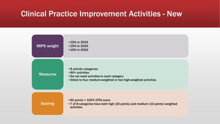 Clinical Practice Improvement Activities - New
•15% in 2019
•15% in 2020
•15% in 2022
MIPS weight
•9 activity categories
•90+ activities
•Do not need activities in each category
•Attest to four medium-weighted or two high-weighted activities
Measures
•60 points = 100% CPIA score
•7 of 8 categories have both high (20 points) and medium (10 points) weighted
activities
Scoring
 