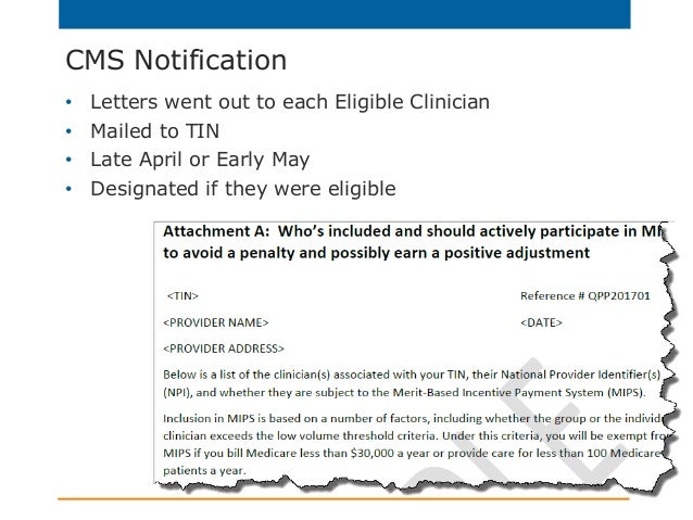 83 INFO NOTIFICATION LETTER FOR LATE PAYMENT ZIP DOCX ...