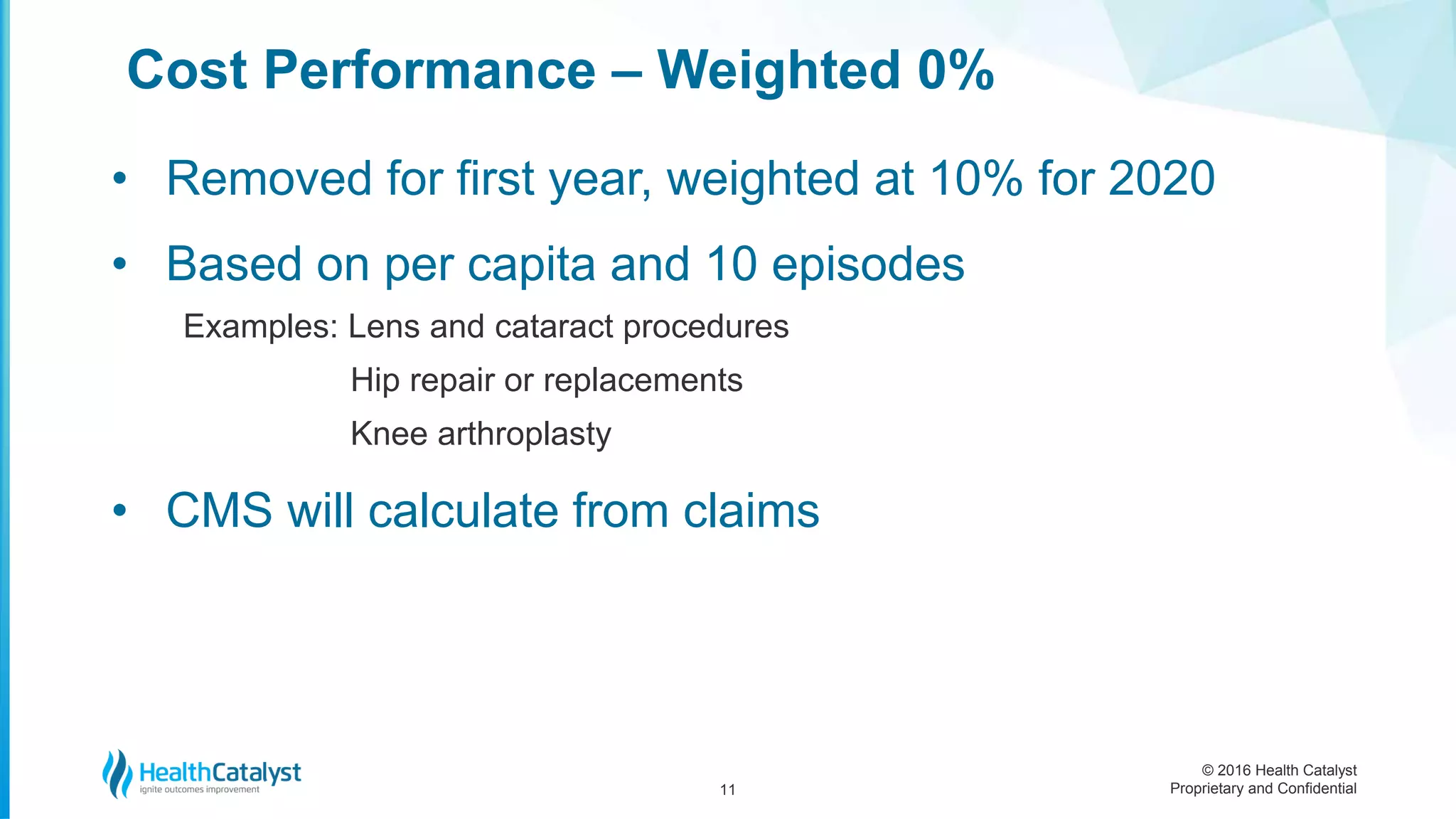 © 2016 Health Catalyst
Proprietary and Confidential
• Removed for first year, weighted at 10% for 2020
• Based on per capita and 10 episodes
Examples: Lens and cataract procedures
Hip repair or replacements
Knee arthroplasty
• CMS will calculate from claims
Cost Performance – Weighted 0%
11
 