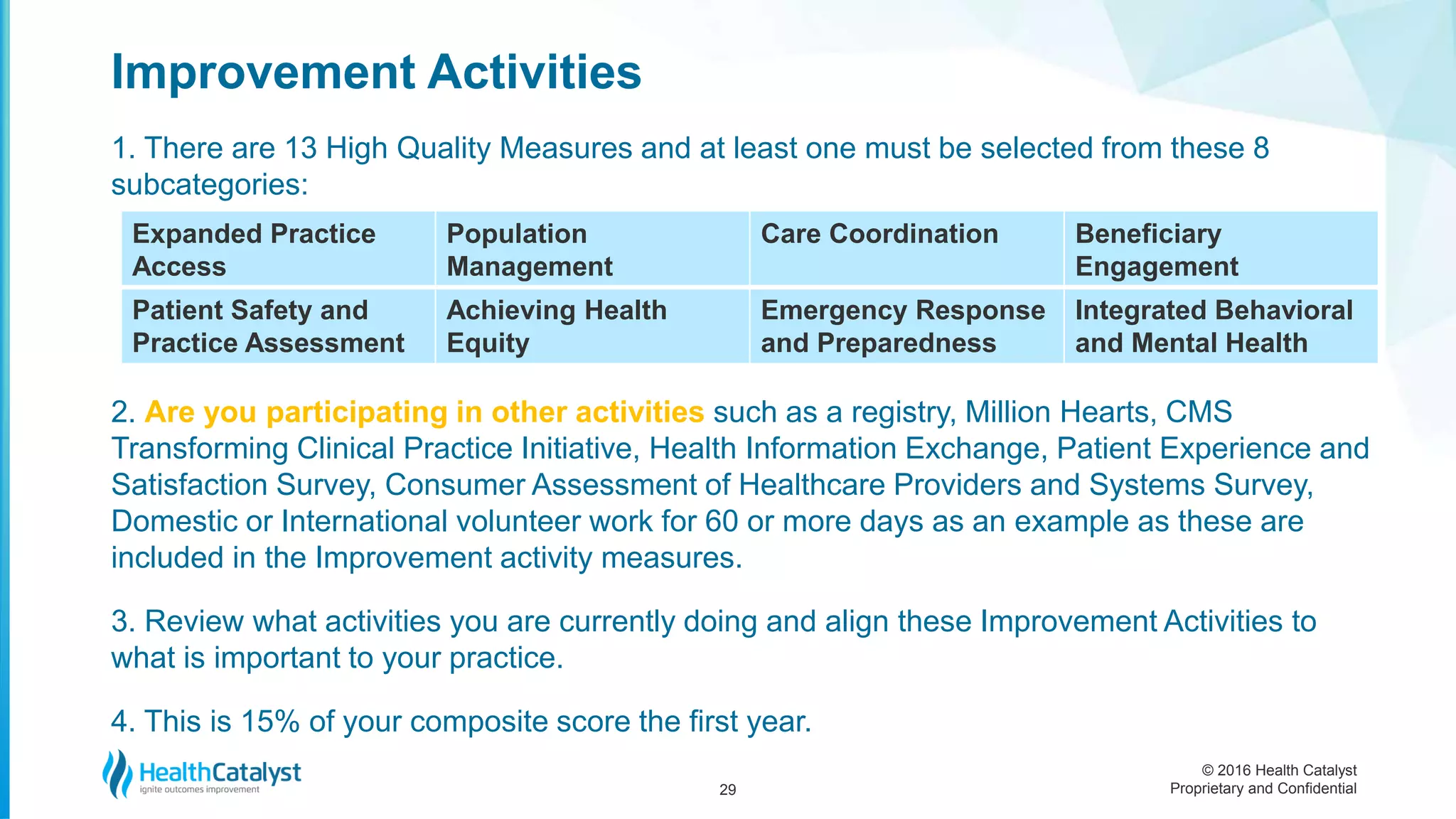 © 2016 Health Catalyst
Proprietary and Confidential
1. There are 13 High Quality Measures and at least one must be selected from these 8
subcategories:
2. Are you participating in other activities such as a registry, Million Hearts, CMS
Transforming Clinical Practice Initiative, Health Information Exchange, Patient Experience and
Satisfaction Survey, Consumer Assessment of Healthcare Providers and Systems Survey,
Domestic or International volunteer work for 60 or more days as an example as these are
included in the Improvement activity measures.
3. Review what activities you are currently doing and align these Improvement Activities to
what is important to your practice.
4. This is 15% of your composite score the first year.
Improvement Activities
29
Expanded Practice
Access
Population
Management
Care Coordination Beneficiary
Engagement
Patient Safety and
Practice Assessment
Achieving Health
Equity
Emergency Response
and Preparedness
Integrated Behavioral
and Mental Health
 