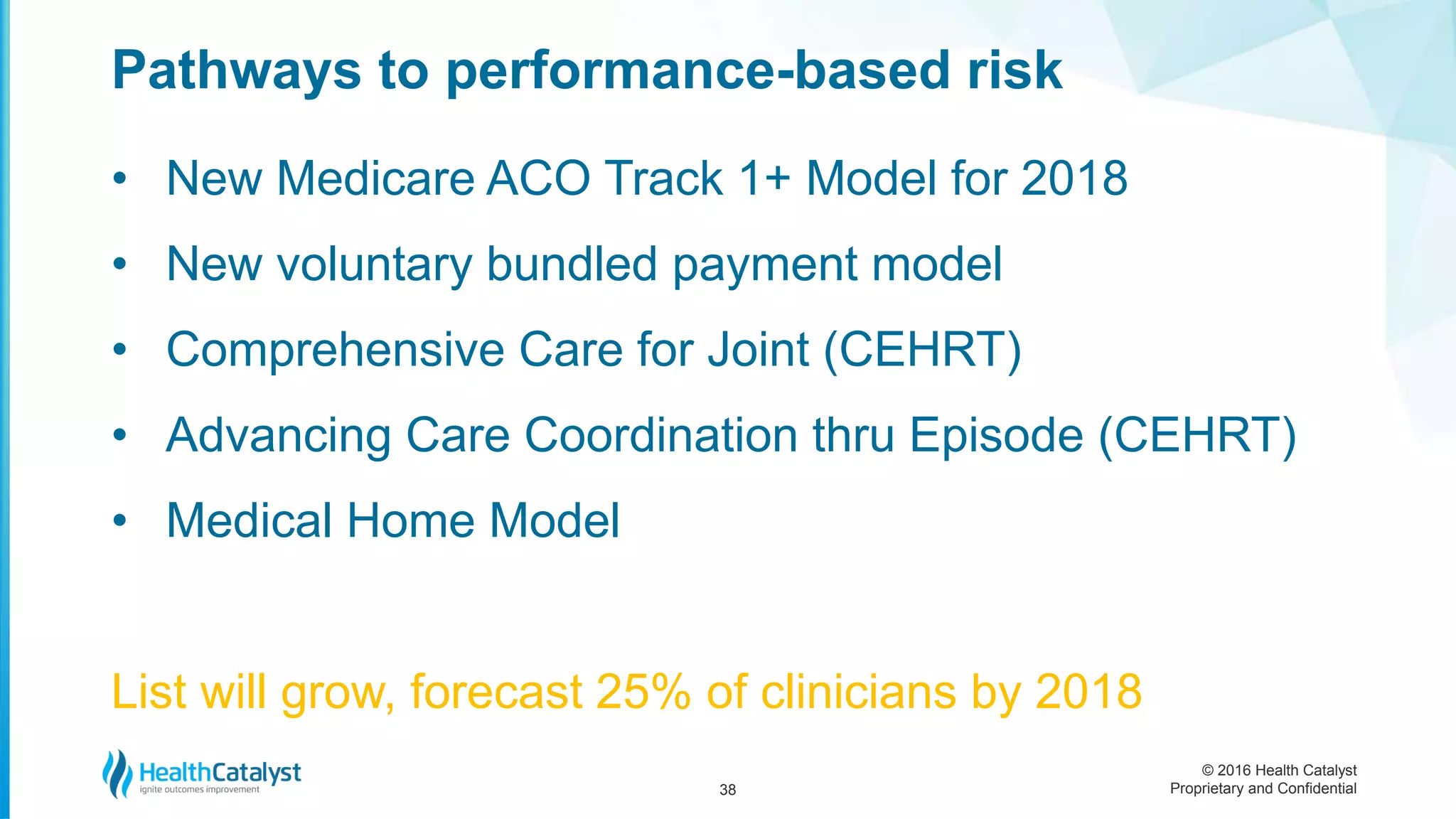 © 2016 Health Catalyst
Proprietary and Confidential
• New Medicare ACO Track 1+ Model for 2018
• New voluntary bundled payment model
• Comprehensive Care for Joint (CEHRT)
• Advancing Care Coordination thru Episode (CEHRT)
• Medical Home Model
List will grow, forecast 25% of clinicians by 2018
Pathways to performance-based risk
38
 