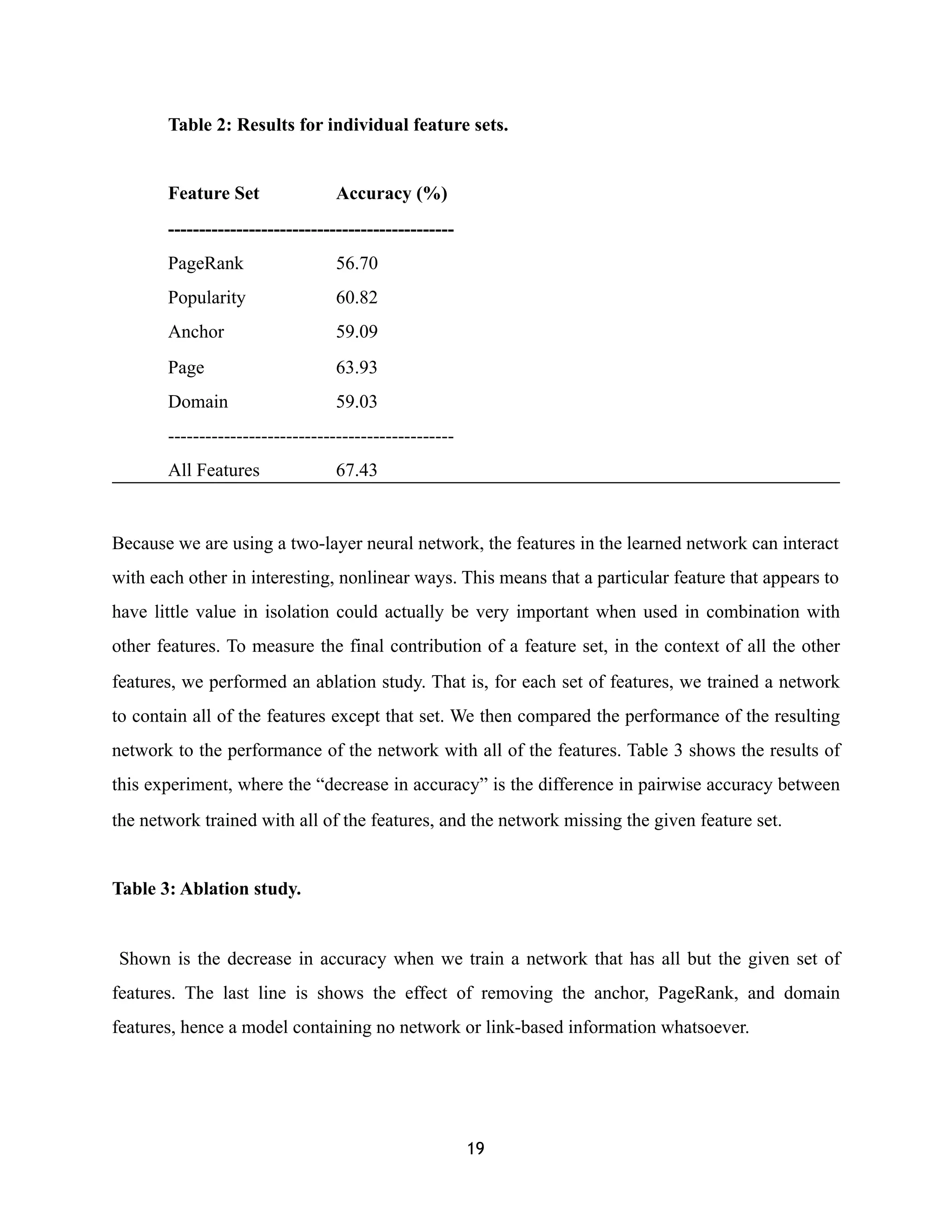 Table 2: Results for individual feature sets.
Feature Set Accuracy (%)
----------------------------------------------
PageRank 56.70
Popularity 60.82
Anchor 59.09
Page 63.93
Domain 59.03
----------------------------------------------
All Features 67.43
Because we are using a two-layer neural network, the features in the learned network can interact
with each other in interesting, nonlinear ways. This means that a particular feature that appears to
have little value in isolation could actually be very important when used in combination with
other features. To measure the final contribution of a feature set, in the context of all the other
features, we performed an ablation study. That is, for each set of features, we trained a network
to contain all of the features except that set. We then compared the performance of the resulting
network to the performance of the network with all of the features. Table 3 shows the results of
this experiment, where the “decrease in accuracy” is the difference in pairwise accuracy between
the network trained with all of the features, and the network missing the given feature set.
Table 3: Ablation study.
Shown is the decrease in accuracy when we train a network that has all but the given set of
features. The last line is shows the effect of removing the anchor, PageRank, and domain
features, hence a model containing no network or link-based information whatsoever.
19
 