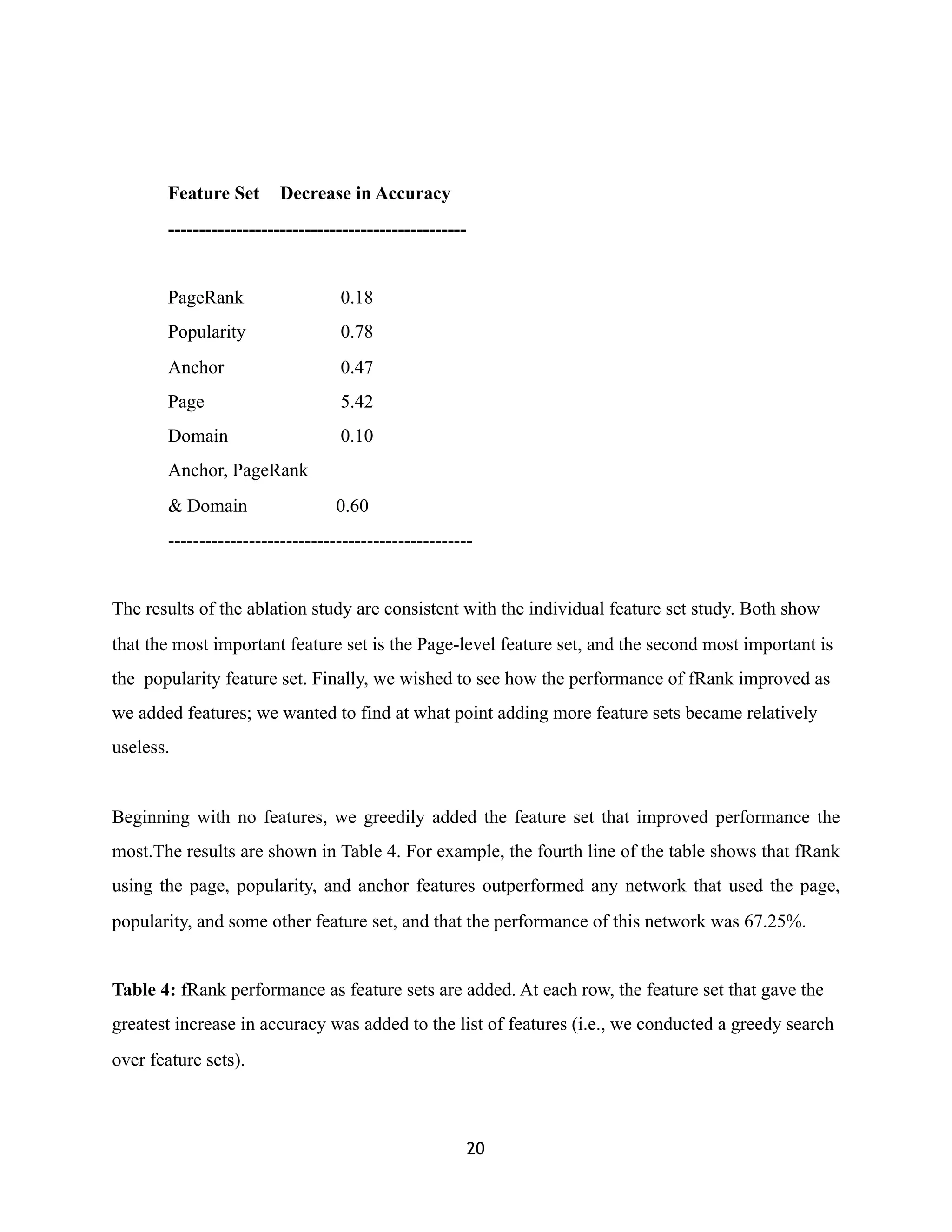 Feature Set Decrease in Accuracy
------------------------------------------------
PageRank 0.18
Popularity 0.78
Anchor 0.47
Page 5.42
Domain 0.10
Anchor, PageRank
& Domain 0.60
-------------------------------------------------
The results of the ablation study are consistent with the individual feature set study. Both show
that the most important feature set is the Page-level feature set, and the second most important is
the popularity feature set. Finally, we wished to see how the performance of fRank improved as
we added features; we wanted to find at what point adding more feature sets became relatively
useless.
Beginning with no features, we greedily added the feature set that improved performance the
most.The results are shown in Table 4. For example, the fourth line of the table shows that fRank
using the page, popularity, and anchor features outperformed any network that used the page,
popularity, and some other feature set, and that the performance of this network was 67.25%.
Table 4: fRank performance as feature sets are added. At each row, the feature set that gave the
greatest increase in accuracy was added to the list of features (i.e., we conducted a greedy search
over feature sets).
20
 