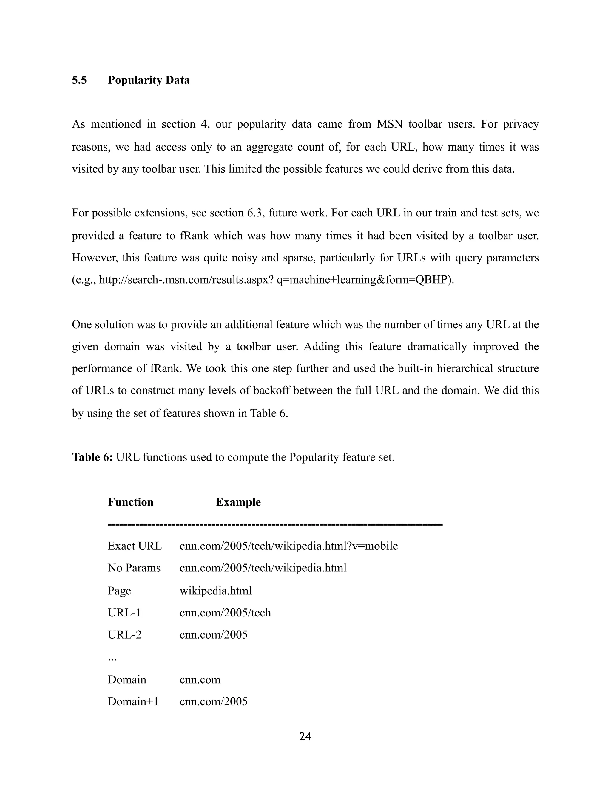 5.5 Popularity Data
As mentioned in section 4, our popularity data came from MSN toolbar users. For privacy
reasons, we had access only to an aggregate count of, for each URL, how many times it was
visited by any toolbar user. This limited the possible features we could derive from this data.
For possible extensions, see section 6.3, future work. For each URL in our train and test sets, we
provided a feature to fRank which was how many times it had been visited by a toolbar user.
However, this feature was quite noisy and sparse, particularly for URLs with query parameters
(e.g., http://search-.msn.com/results.aspx? q=machine+learning&form=QBHP).
One solution was to provide an additional feature which was the number of times any URL at the
given domain was visited by a toolbar user. Adding this feature dramatically improved the
performance of fRank. We took this one step further and used the built-in hierarchical structure
of URLs to construct many levels of backoff between the full URL and the domain. We did this
by using the set of features shown in Table 6.
Table 6: URL functions used to compute the Popularity feature set.
Function Example
------------------------------------------------------------------------------------
Exact URL cnn.com/2005/tech/wikipedia.html?v=mobile
No Params cnn.com/2005/tech/wikipedia.html
Page wikipedia.html
URL-1 cnn.com/2005/tech
URL-2 cnn.com/2005
...
Domain cnn.com
Domain+1 cnn.com/2005
24
 