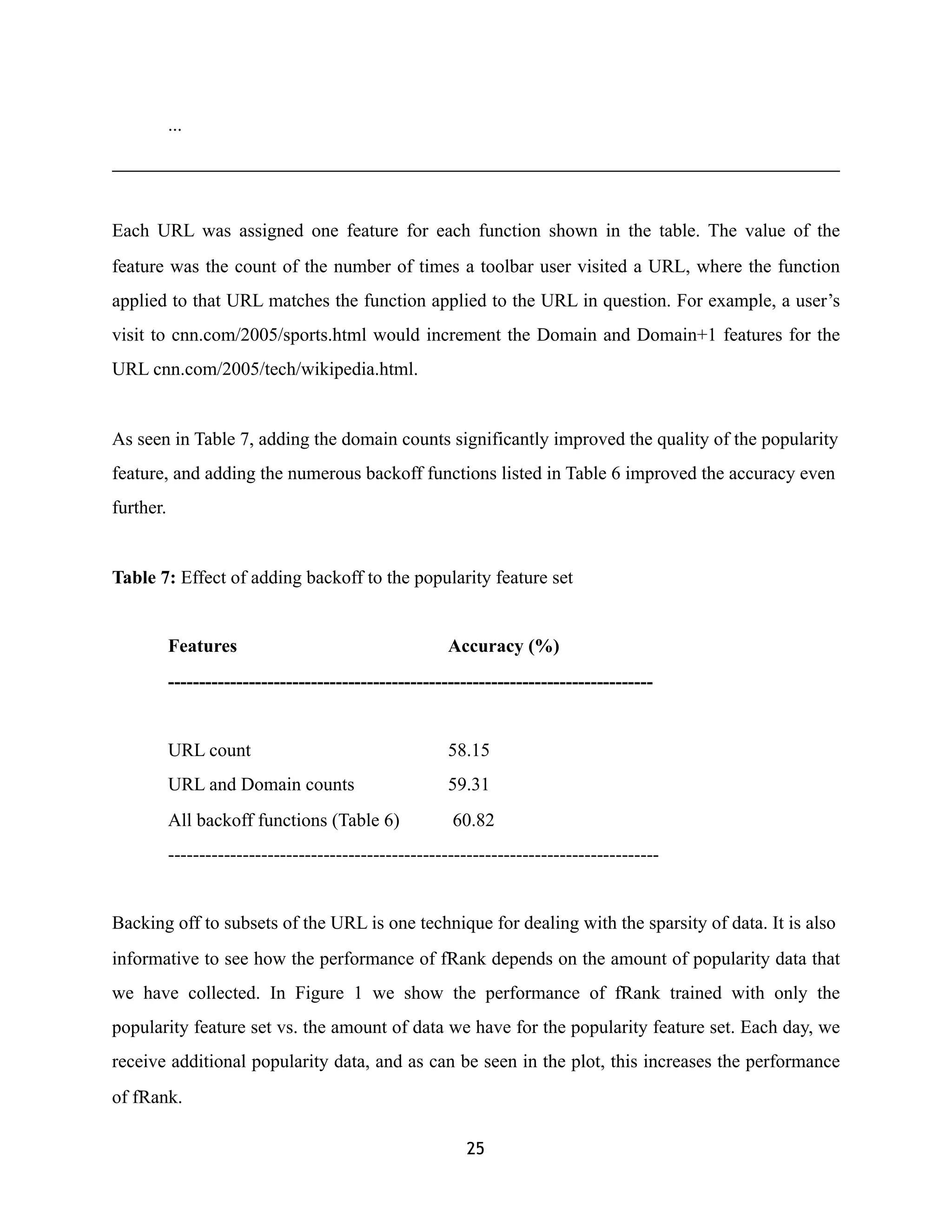 ...
Each URL was assigned one feature for each function shown in the table. The value of the
feature was the count of the number of times a toolbar user visited a URL, where the function
applied to that URL matches the function applied to the URL in question. For example, a user’s
visit to cnn.com/2005/sports.html would increment the Domain and Domain+1 features for the
URL cnn.com/2005/tech/wikipedia.html.
As seen in Table 7, adding the domain counts significantly improved the quality of the popularity
feature, and adding the numerous backoff functions listed in Table 6 improved the accuracy even
further.
Table 7: Effect of adding backoff to the popularity feature set
Features Accuracy (%)
------------------------------------------------------------------------------
URL count 58.15
URL and Domain counts 59.31
All backoff functions (Table 6) 60.82
-------------------------------------------------------------------------------
Backing off to subsets of the URL is one technique for dealing with the sparsity of data. It is also
informative to see how the performance of fRank depends on the amount of popularity data that
we have collected. In Figure 1 we show the performance of fRank trained with only the
popularity feature set vs. the amount of data we have for the popularity feature set. Each day, we
receive additional popularity data, and as can be seen in the plot, this increases the performance
of fRank.
25
 