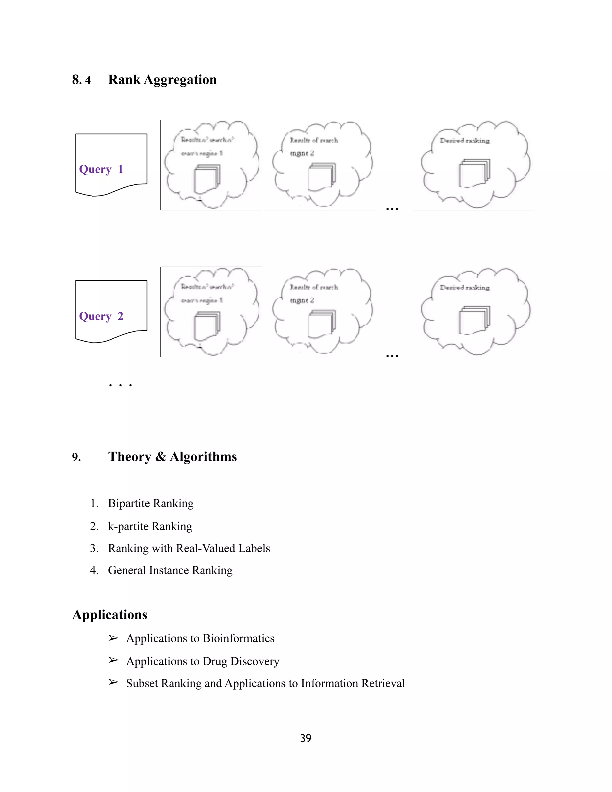 8. 4 Rank Aggregation
! ! … (
( ! … !
. . .
9. Theory & Algorithms
1. Bipartite Ranking
2. k-partite Ranking
3. Ranking with Real-Valued Labels
4. General Instance Ranking
Applications
➢ Applications to Bioinformatics
➢ Applications to Drug Discovery
➢ Subset Ranking and Applications to Information Retrieval
39
Query 1
Query 2
 