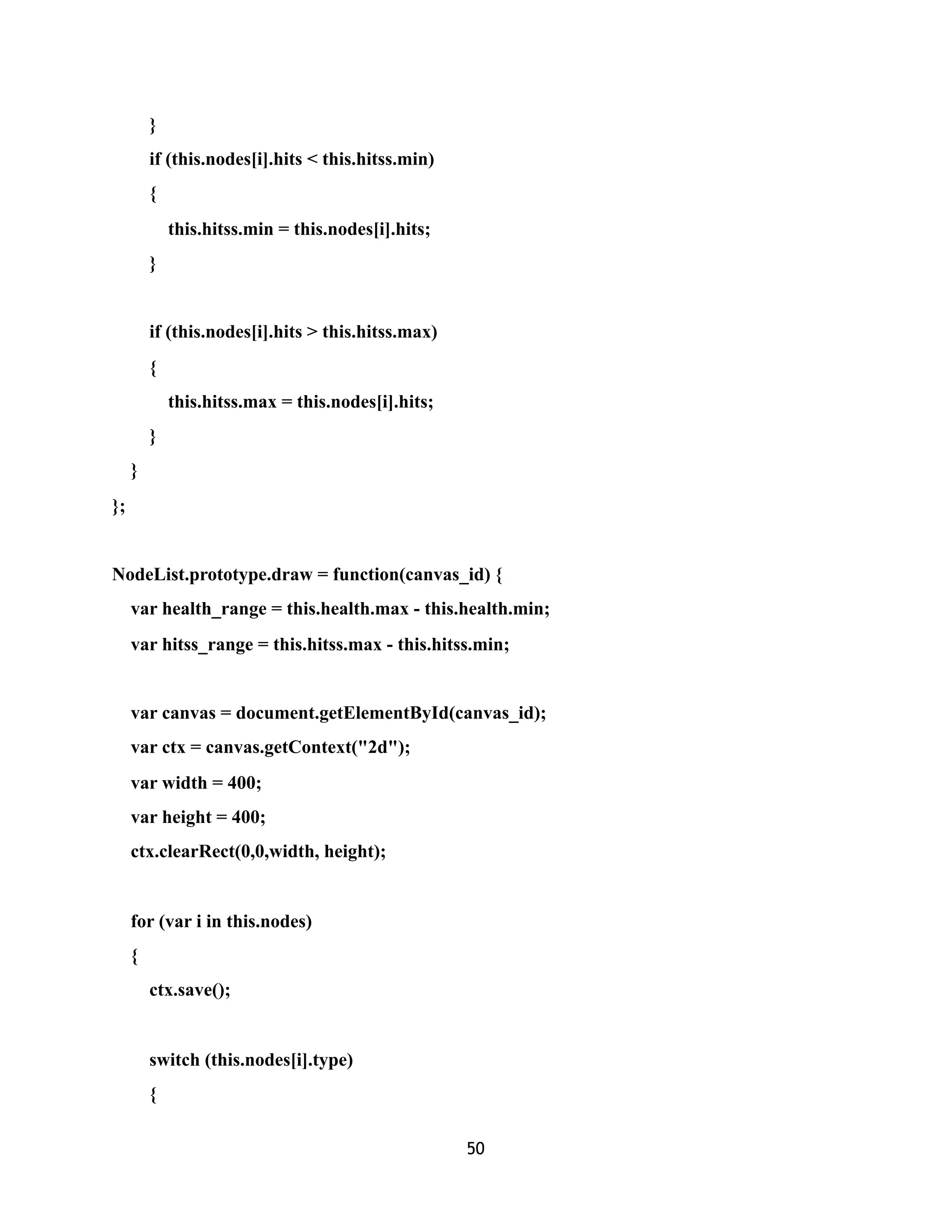 }
if (this.nodes[i].hits < this.hitss.min)
{
this.hitss.min = this.nodes[i].hits;
}
if (this.nodes[i].hits > this.hitss.max)
{
this.hitss.max = this.nodes[i].hits;
}
}
};
NodeList.prototype.draw = function(canvas_id) {
var health_range = this.health.max - this.health.min;
var hitss_range = this.hitss.max - this.hitss.min;
var canvas = document.getElementById(canvas_id);
var ctx = canvas.getContext("2d");
var width = 400;
var height = 400;
ctx.clearRect(0,0,width, height);
for (var i in this.nodes)
{
ctx.save();
switch (this.nodes[i].type)
{
50
 