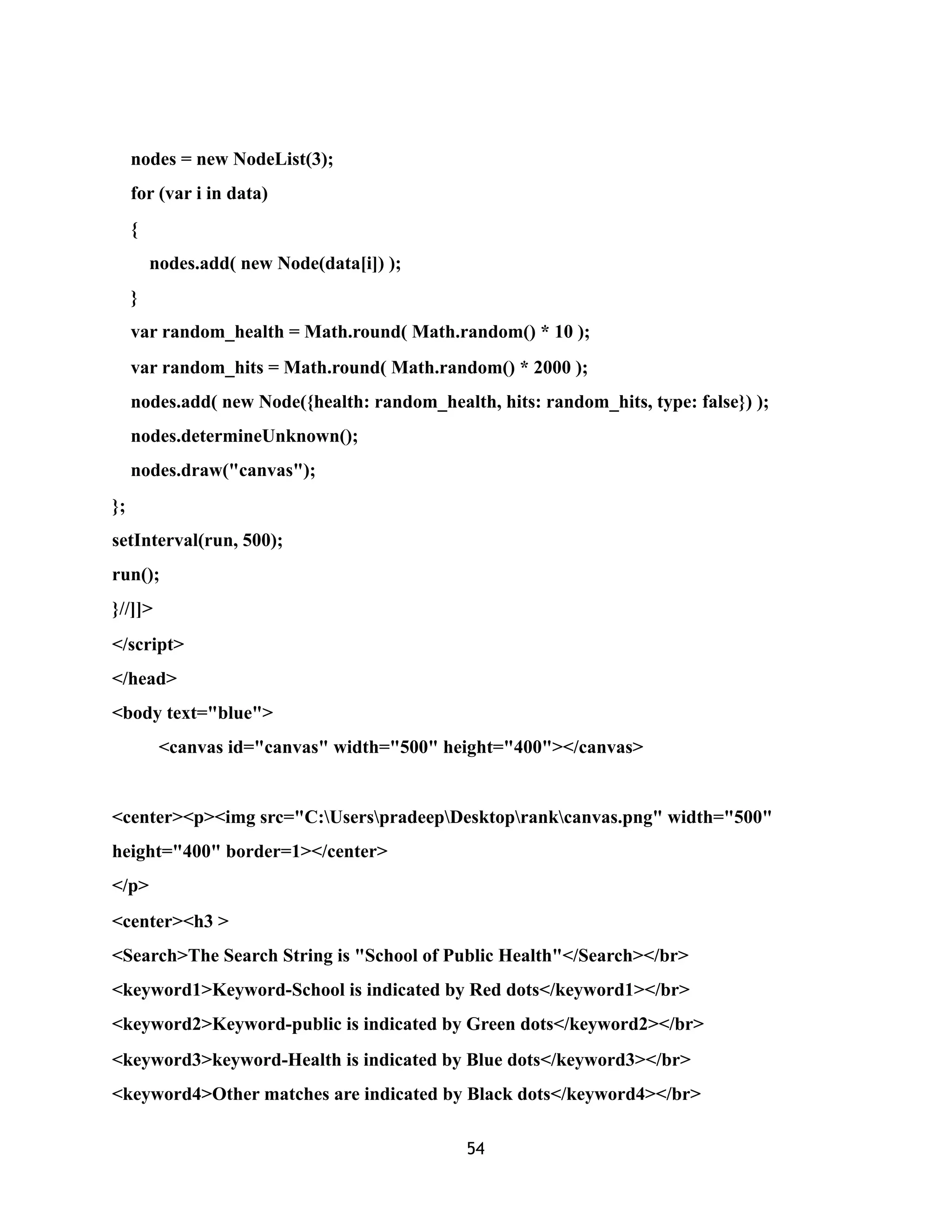 nodes = new NodeList(3);
for (var i in data)
{
nodes.add( new Node(data[i]) );
}
var random_health = Math.round( Math.random() * 10 );
var random_hits = Math.round( Math.random() * 2000 );
nodes.add( new Node({health: random_health, hits: random_hits, type: false}) );
nodes.determineUnknown();
nodes.draw("canvas");
};
setInterval(run, 500);
run();
}//]]>
</script>
</head>
<body text="blue">
<canvas id="canvas" width="500" height="400"></canvas>
<center><p><img src="C:UserspradeepDesktoprankcanvas.png" width="500"
height="400" border=1></center>
</p>
<center><h3 >
<Search>The Search String is "School of Public Health"</Search></br>
<keyword1>Keyword-School is indicated by Red dots</keyword1></br>
<keyword2>Keyword-public is indicated by Green dots</keyword2></br>
<keyword3>keyword-Health is indicated by Blue dots</keyword3></br>
<keyword4>Other matches are indicated by Black dots</keyword4></br>
54
 