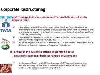 Corporate Restructuring
I. (a) Any change in the business capacity or portfolio carried out by
inorganic route
 Tata Motors launched Sumo and later, Indica- leading to an expansion of its
business portfolio. However, these products were launched from Tata Motor’s own
manufacturing capacity in through an organic route. Hence, it would not qualify as
‘corporate restructuring’
 Tata Motors’ acquisition of Jaguar Land Rover from Ford, through Jaguar Land
Rover Limited is ‘corporate restructuring’
 Grasim’s acquisition of Larsen & Toubro’s (L&T) cement division through UltraTech
Cement Limited is an example of ‘corporate restructuring’
(b) Change in the business portfolio could also be in the
nature of reduction of business handled by a company
 In the case of Grasim and L&T, the demerger of L&T’s cement business into
UltraTech Cement Limited was reduction of its business portfolio and thus,
amounted to ‘corporate restructuring’ of L&T.
 
