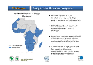 14
UNECA
ChallengesChallenges Energy crises threaten prospects
Liberia
Morocco
Source: Briceno-Garmendia (2006); Eberhard and others (2008).
Countries Vulnerable to Energy
Shortages: • Installed capacity in SSA is
insufficient to respond to high
growth rates and increasing demand
• Half of the continent is currently
experiencing severe energy
shortages.
• Crises have been worsened by South
Africa shortages, Kenyan political
crisis, droughts and high oil prices.
• A combination of high growth and
low investment in energy
infrastructures has created severe
bottlenecks to development
No crisis/no data
Energy crisis
 