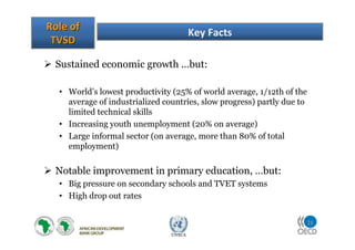 21
UNECA
Role ofRole of
TVSDTVSD
Key Facts
Sustained economic growth …but:
• World’s lowest productivity (25% of world average, 1/12th of the
average of industrialized countries, slow progress) partly due to
limited technical skills
• Increasing youth unemployment (20% on average)
• Large informal sector (on average, more than 80% of total
employment)
Notable improvement in primary education, …but:
• Big pressure on secondary schools and TVET systems
• High drop out rates
 